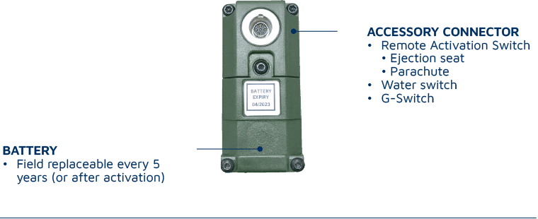 Personal Locator Beacon