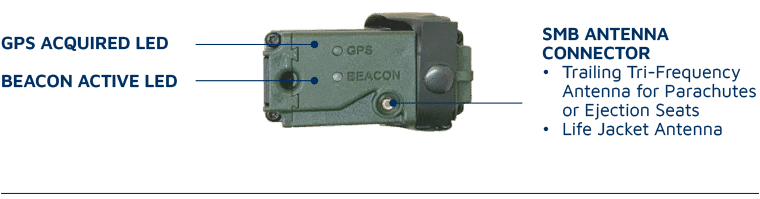 Personal Locator Beacon