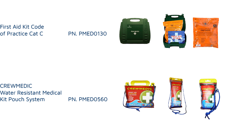 Survival Kit Survival Equipment